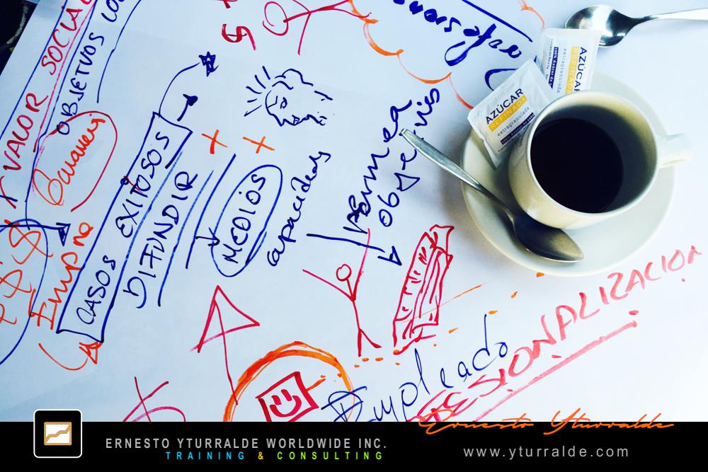 Team Building Guatemala | construcción de equipos alineados a objetivos comunes